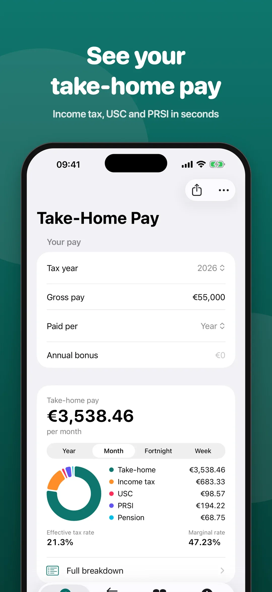 Your take-home pay with income tax, USC and PRSI worked out