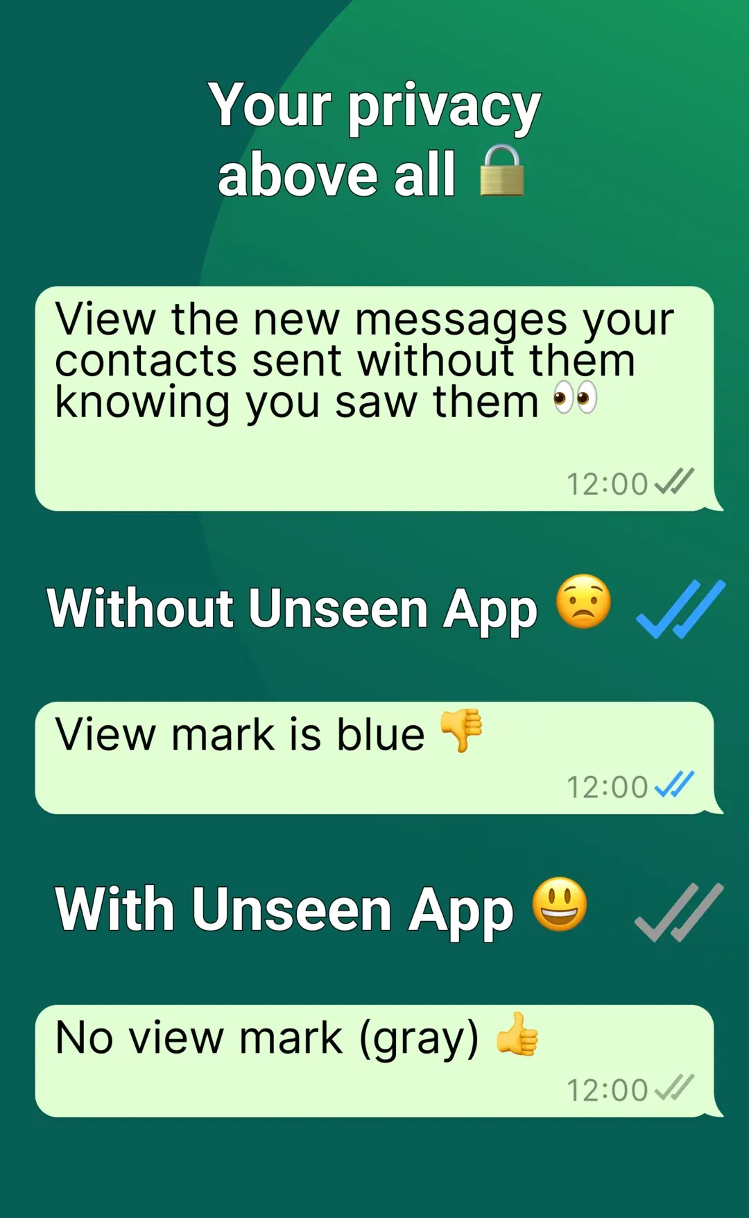 Your privacy above all: read new messages without the read mark